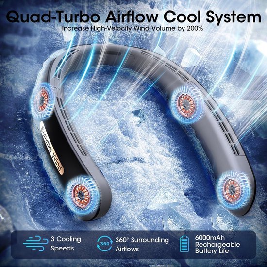 MSEVC Verbeterde nekventilator, 4 Turbo 6000 mAh draagbare nekventilator, 360 ° verstelbaar, bladloze nekventilator, draagbare koeling, persoonlijke ventilator, USB-oplaadbaar (wit