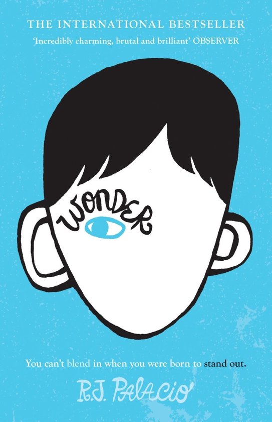 Foto: Wonder