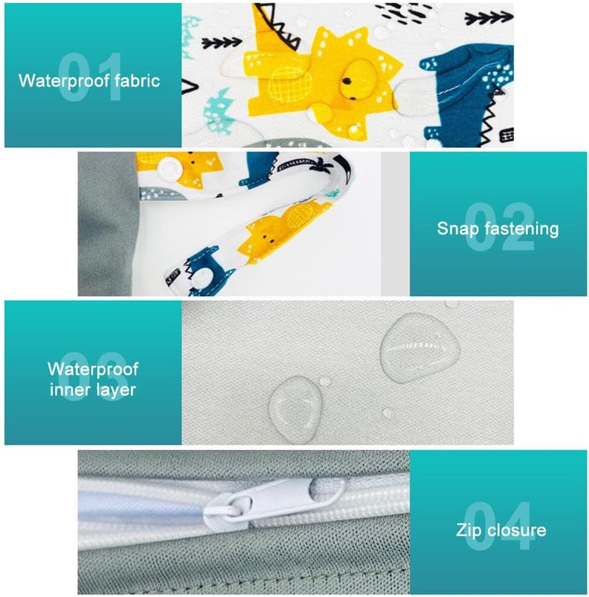 2 stuks wetbag kleuterschool, natte tas luierzakken, zwemkleding