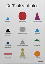 Educatieve poster (Forex) - Montessori taalsymbolen - 30 x 40 cm