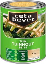 Cetabever tuinhout beits transparant blank - 750 ml.