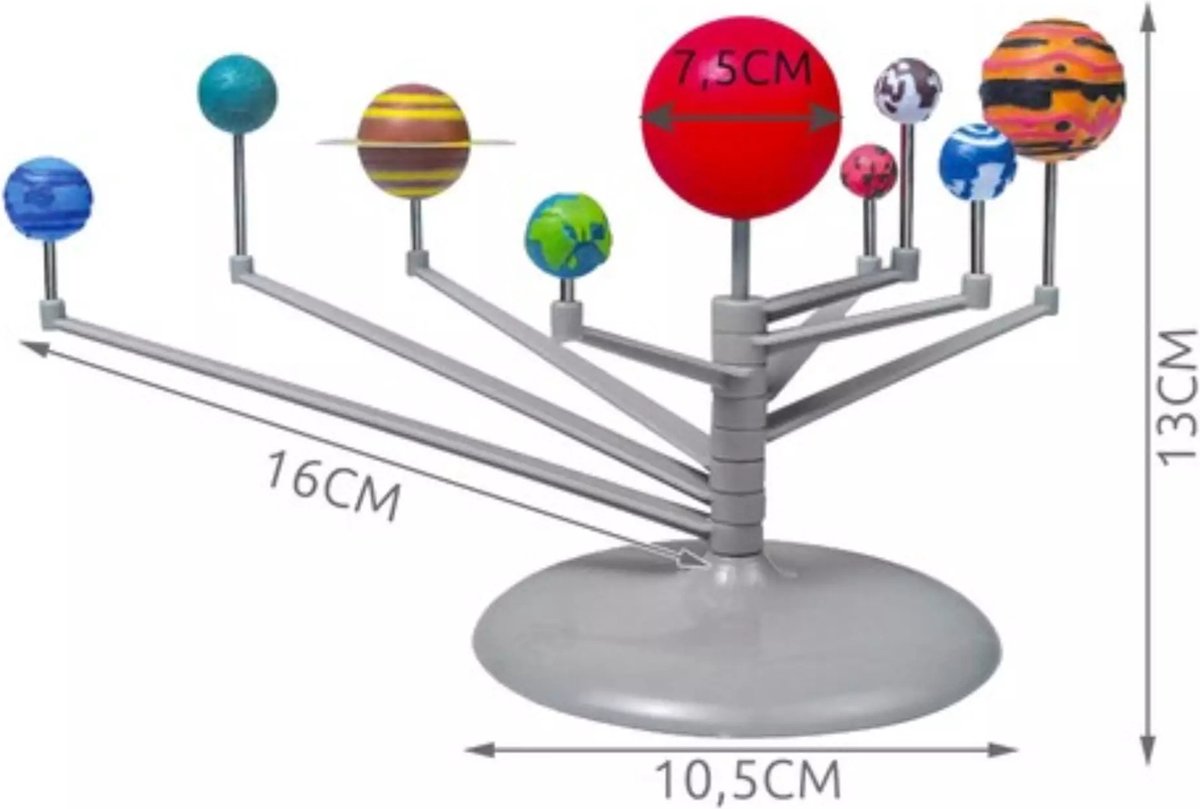 Orbitaal model zon aarde maan | Orbitaal Planetarium van het