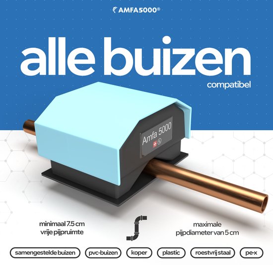 NIEUW: Amfa5000® - Waterontharder alternatief - Magnetische waterontharder Alternatief - Antikalksysteem - Waterontkalker Alternatief - Antikalk Magneet.