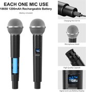 Draadloze Microfoon 2 Kanaal UHF Vaste Frequentie Handheld Mic Microfoon Voor Party Karaoke Professionele Kerkshow Meeting