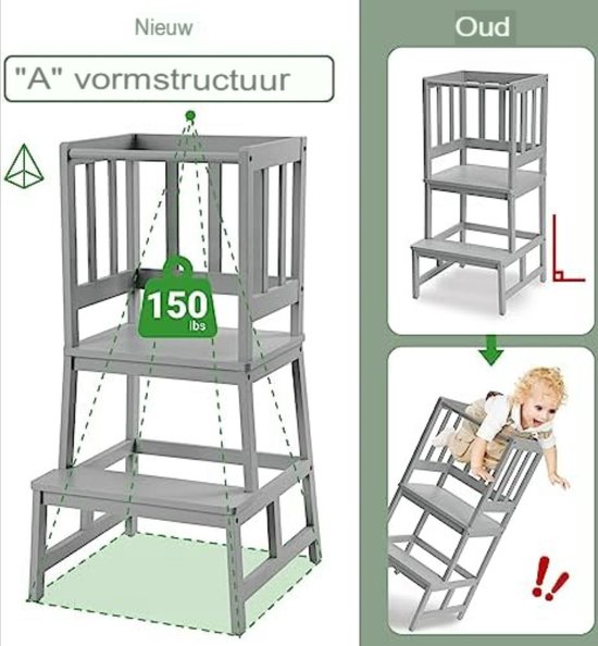 Luna Toys Nature Houten Leertoren Keukenhulp | MamaLoes