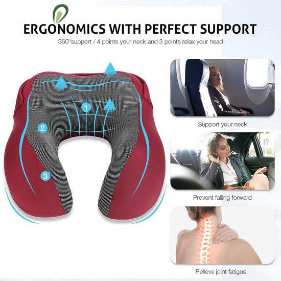 Ergonomisch