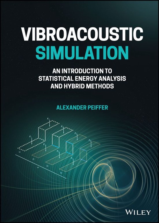 Vibroacoustic Simulation - cover