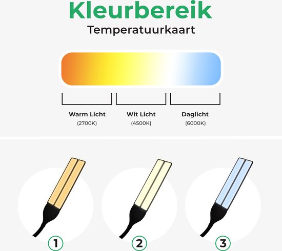 Lampe de bureau SBR Glow - Lampe de table - Lampe lumière du jour - 2 lampes LED - Dimmable - 3 couleurs de lumière - Zwart