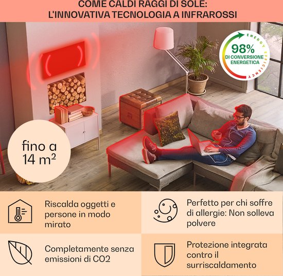 Klarstein Air Art Smart Infraroodverwarming, Infraroodverwarming met IoT/WiFi App-bediening, Open Raam Detectie, Infraroodverwarming met Thermostaat, Wandverwarming, CO2-vrije Elektrische Verwarming 700 W
