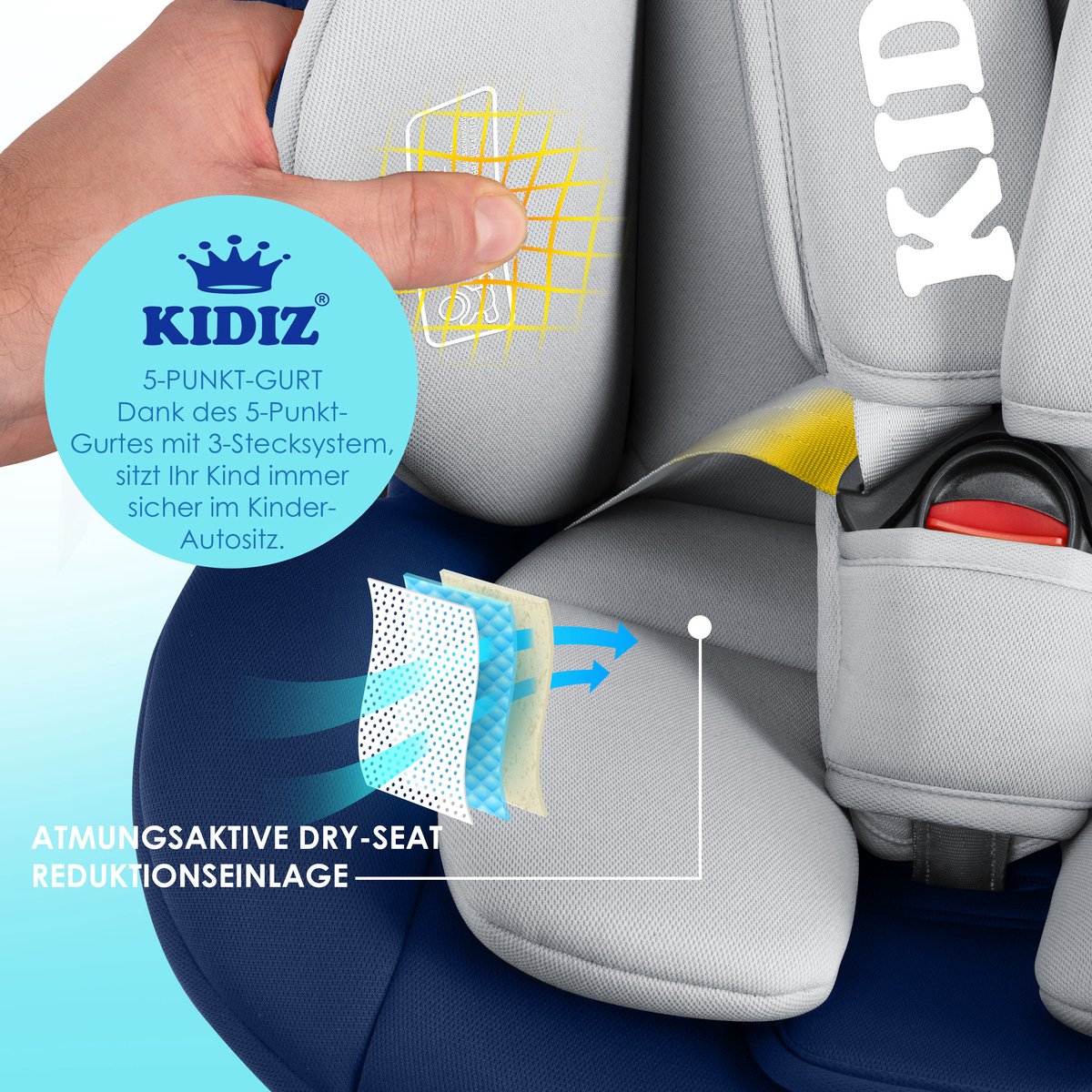 SIEGE ENFANT ISOFIX SPARCO 76-150CM ECE R129 - Achat / Vente siège auto