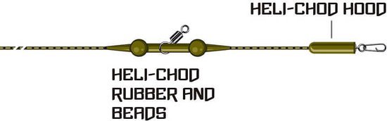 PB Products Heli-Chod Hoods - Weed - 5 Stuks van PB Products — afbeelding 5