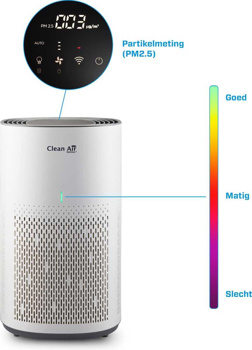 Clean Air Optima® CA-505 Smart - Intelligente HEPA Ionisator Luchtreiniger - 360° Airflow - Extreem stil met sleepmode! <10dB(A)! thumbnail 4