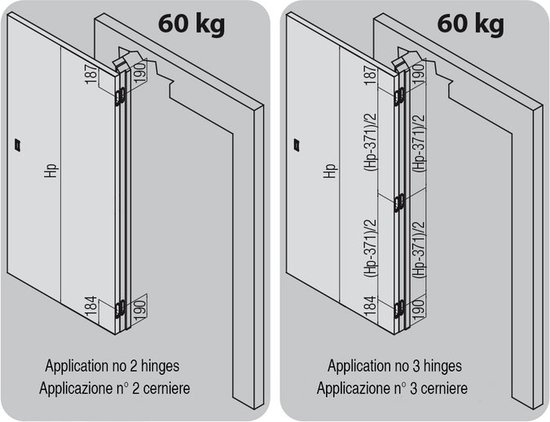Schema's tonen deuren met 2 of 3 scharnieren, geschikt voor 60 kg.