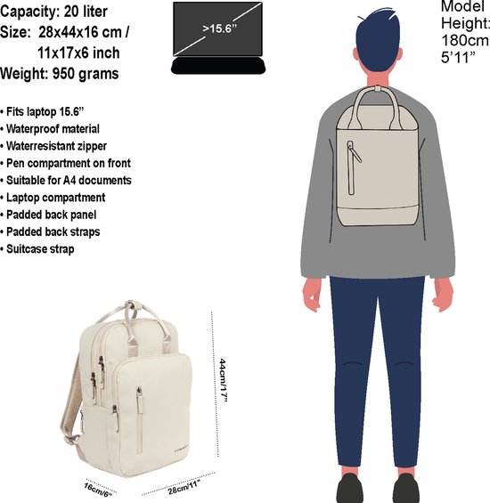 William Milwaukee Beige 18L Sac à dos Water Repellent Laptop 15.6 »