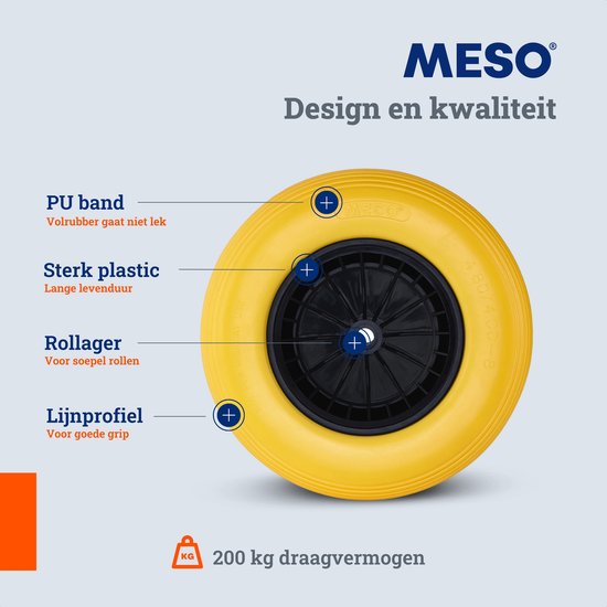 MESO Kruiwagenwiel Anti Lek - Kruiwagenwiel Massief - PU Band Lekvrij - Kruiwagenwielen met As - Kruiwagenwiel met Luchtband - Kruiwagenwielen - Draagvermogen 200KG - Asgat 20mm Incl. 130mm As van MESO — afbeelding 4