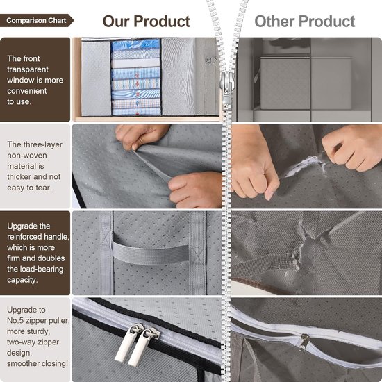 Renfox Lade-organizer, opvouwbare opbergbox voor kledingkast, dozen voor ondergoed, stoffen