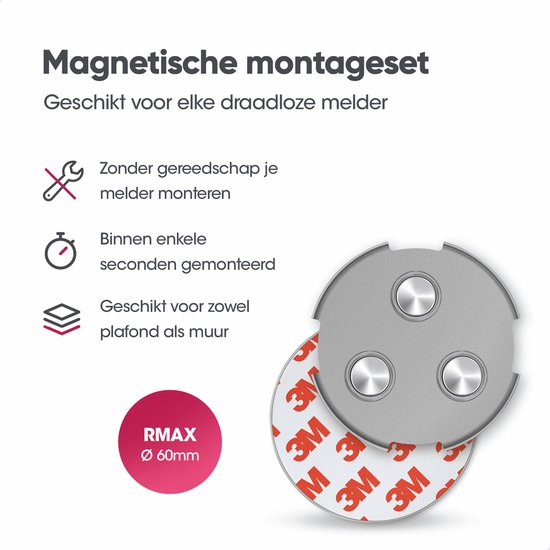 Magnetische montageset met 3 magneten en 3M tape. Diameter 60mm. Montage zonder gereedschap.