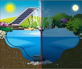 Ubbink - SolarMax 600 - Fonteinpomp op zonne-energie - met eigen accu - vijverpomp