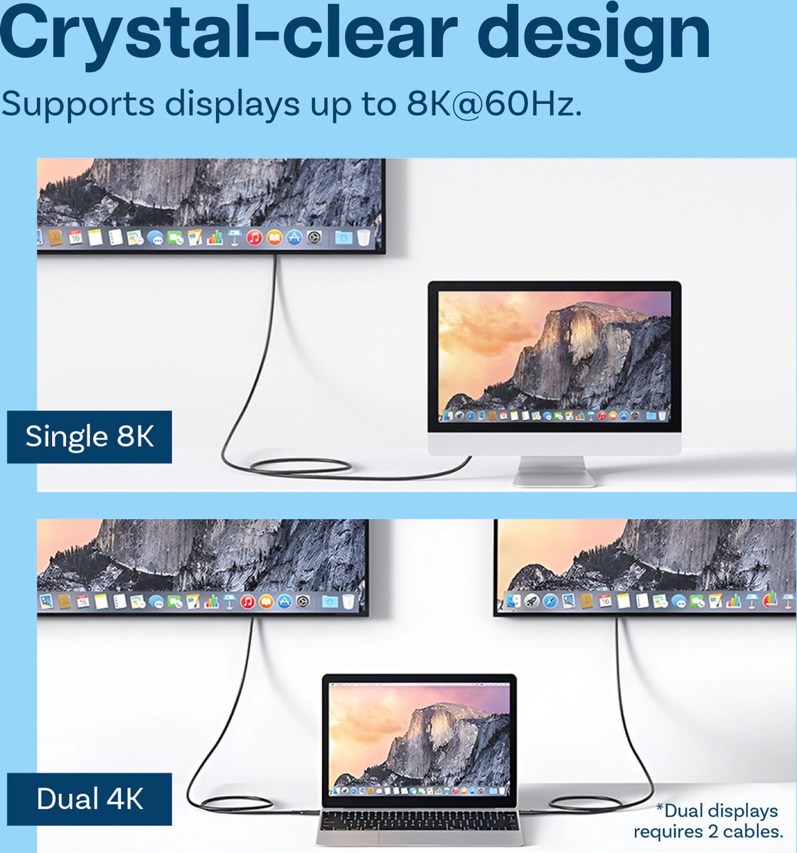 USB4 USB-C kabel 1m 240W snel opladen 40Gbps data 8K@60Hz schermuitvoer gevlochten duurzaam - Afbeelding 4
