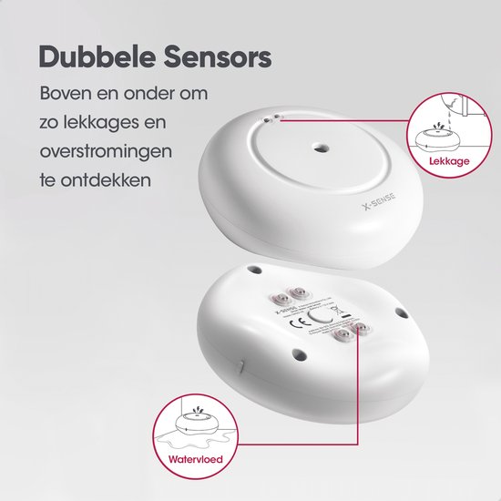 Witte X-Sense watermelder, bovenaanzicht en onderaanzicht, met tekst "Dubbele Sensoren" en illustraties van lekkage en overstroming.