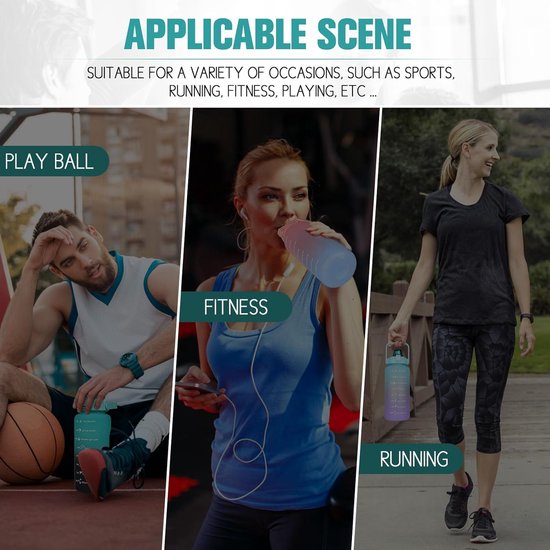 Bouteille d'eau avec marqueurs de temps – Bouteille de motivation – Bouteille avec paille – Bouteille de sport – Bouteille de changement de Style de vie