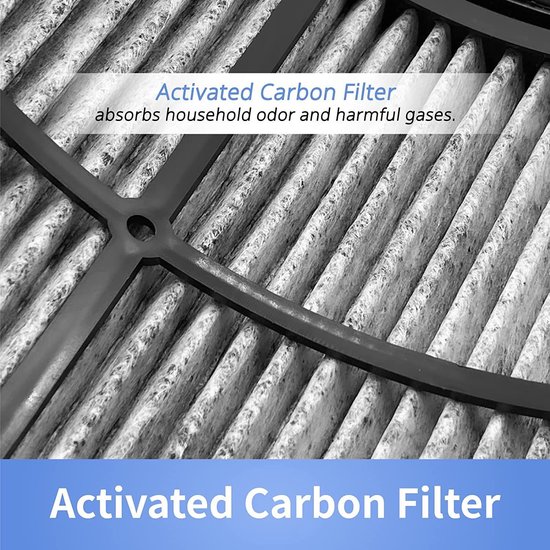 Filtre de remplacement pour Dyson Hp04 Tp04 Dp04 Purificateur d'air scellé  Filtre Pur Cool Filtre Hepa Filtre Filtre à charbon actif
