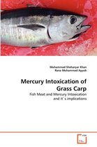Mercury Intoxication of Grass Carp