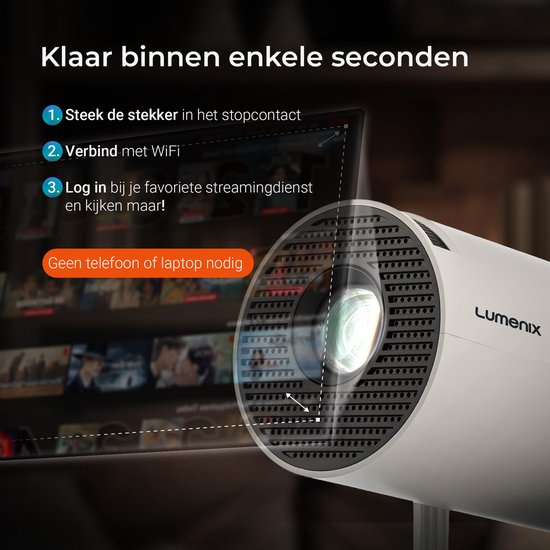Compacte witte Lumenix beamer projecteert films. Instructies: stekker in stopcontact, verbind met WiFi, log in. Geen telefoon nodig.
