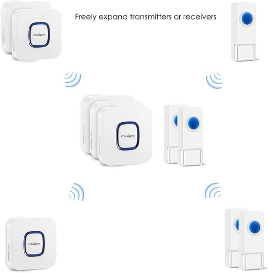 Draadloos Deurbel Set met 2 Waterdichte Drukknoppen en 3 Plug-in Ontvangers, 300m Bereik — afbeelding 5