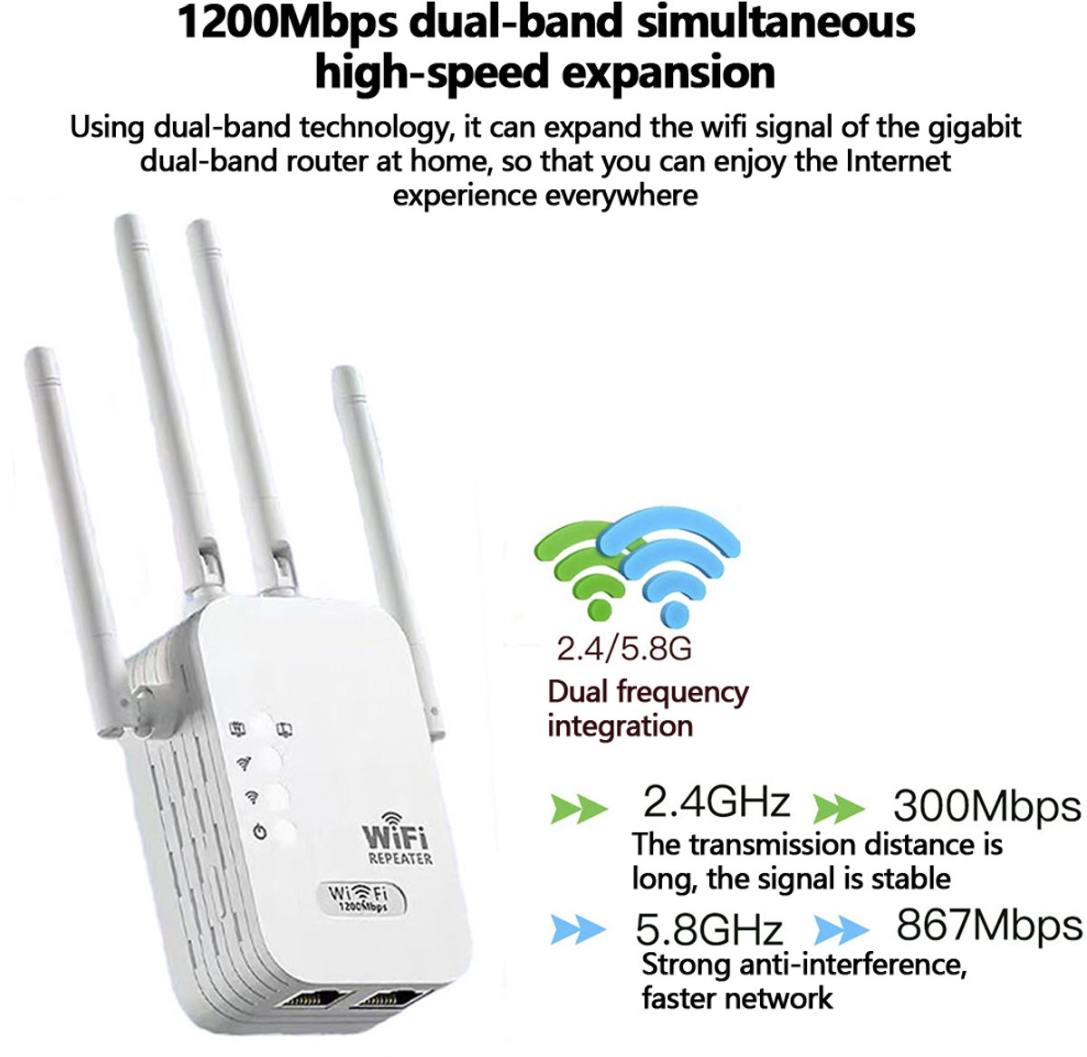 Nademoli 5G 1200M WiFi-signaalversterker met 4 Antennes - afbeelding 2