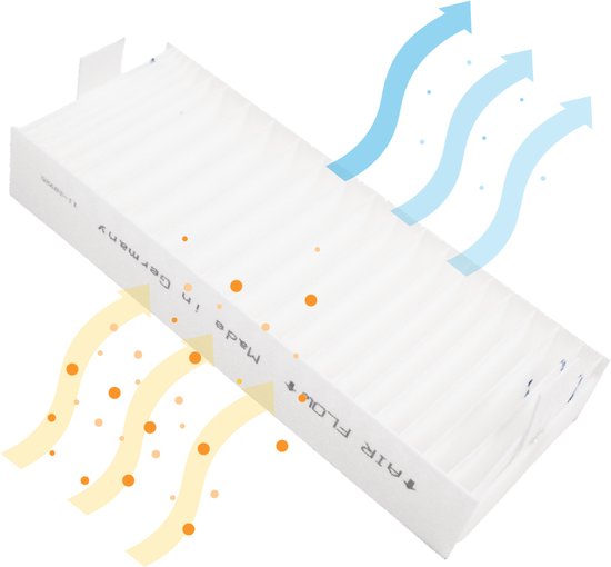 Wit filter met vouwen, met 'AIR FLOW' en 'Made in Germany' tekst, met diagram van luchtstroom.