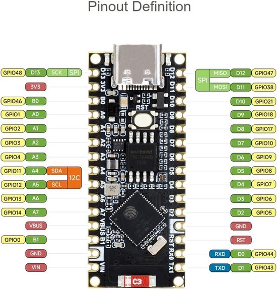 Krachtige Microcontroller Ontwikkelbord met ESP32-S3, Wi-Fi en ...