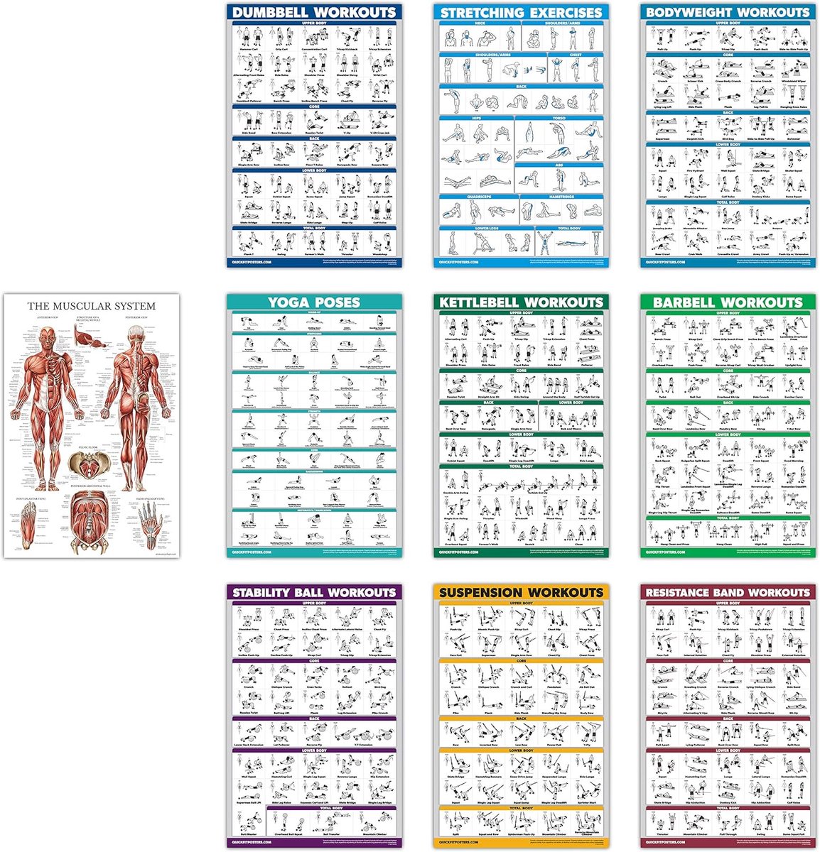 Oefening Workout Posters - Trainingskaarten Set - Thuis Fitness - 10 Verschillende Oefeningen - 18x27 Inch - Papier