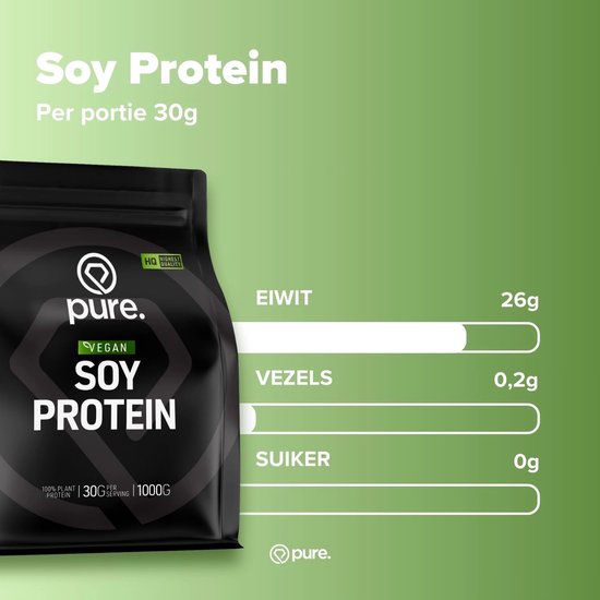 Pure. Soy Protein - Chocolade - 2000g - hoogwaardige soja eiwit - 26g eiwit per portie - vegan - plantaardig eiwitpoeder — afbeelding 5