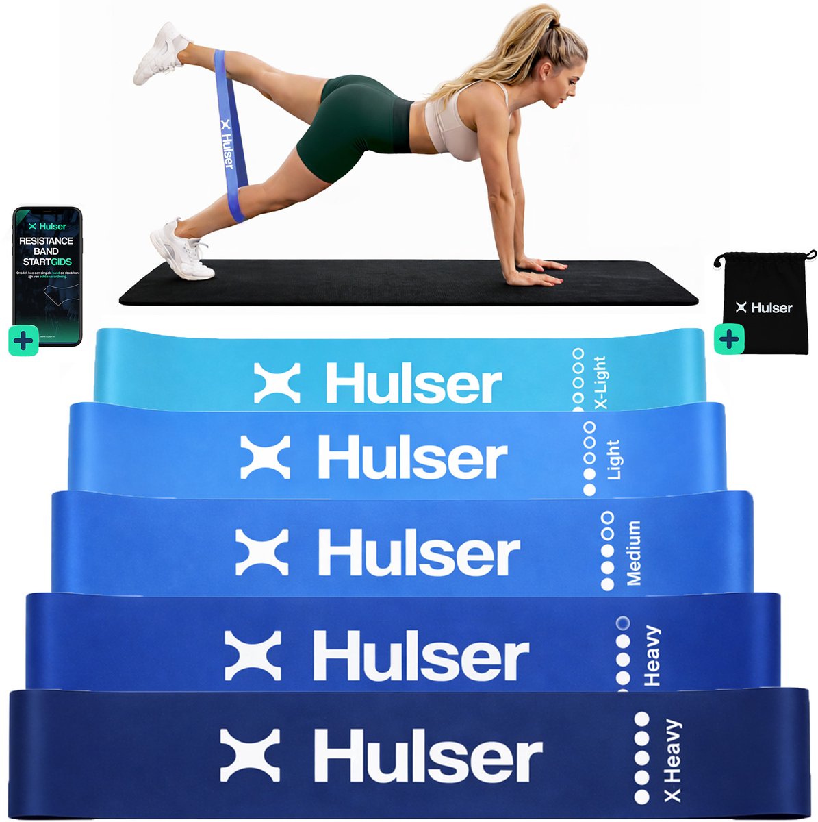 Hulser Mini resistance band set 5-delig - 2 tot 18 kg - 30 cm - Met digitale startgids - Blauw - Weerstandsband - Fitness booty band - Stretch elastiek - Bands - Power band weerstandselastiek