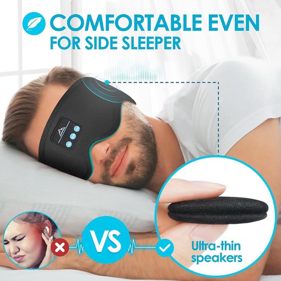 Bluetooth Slaapband Hoes Oordopjes voor Slapen en Sporten van Merkloos — afbeelding 3