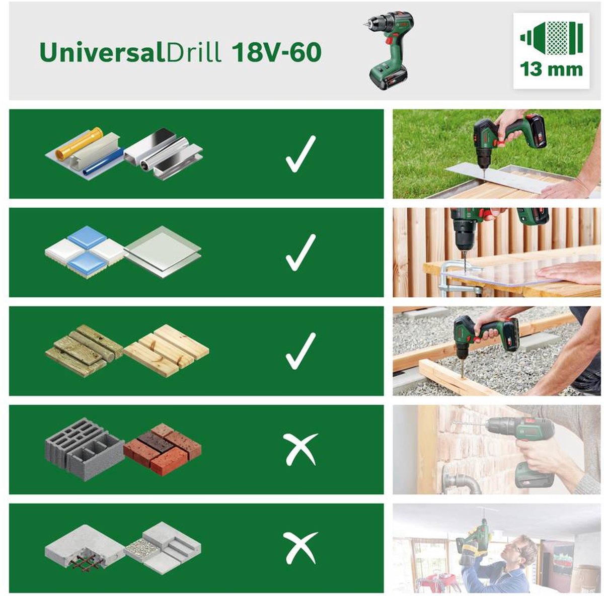 Bosch UniversalDrill 18V-60 – Koolborstelloos, 2 accu's thumbnail 6