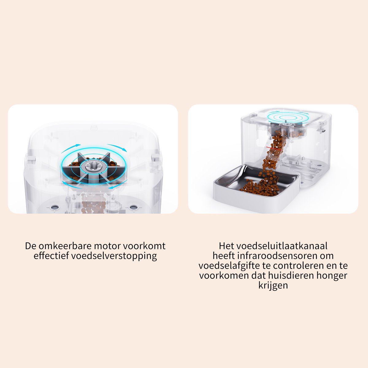 Chengdu DOEL Automatische Kattenvoeder- en Waterdispenser met App-besturing - afbeelding 2