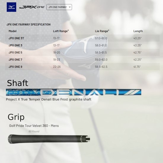 Mizuno JPX One Fairway Wood 2026 - Denali Blue Frost Shaft - 7 - 21° Loft (instelbaar van 19° tot 23°) - Rechtshandig - Regular | van Merkloos — afbeelding 4