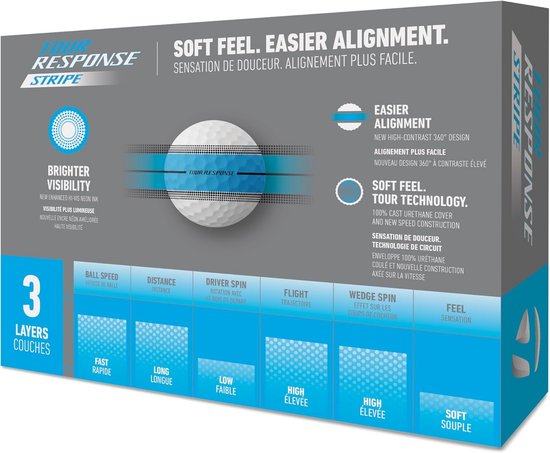 Nieuwe Stabiliserende Golfballen met Stripe-Design voor Betere Prestaties van Merkloos — afbeelding 5