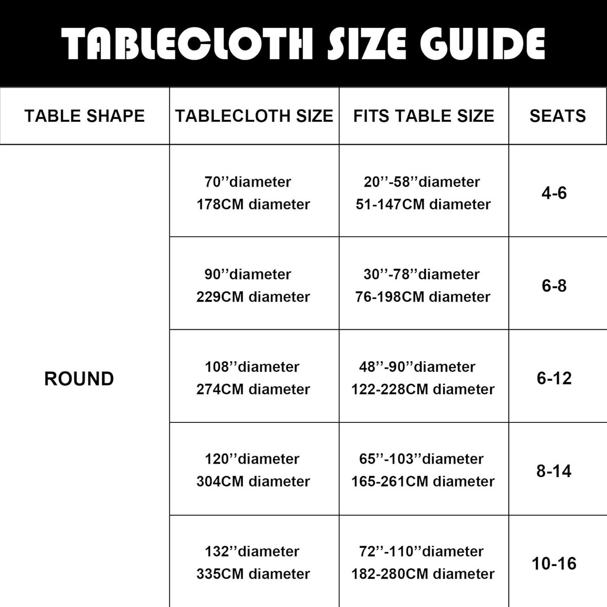 6x Rond Tafelkleed Wit 304 cm - Vlekbestendig en Kreukvrij Polyester Tafeldecoratie