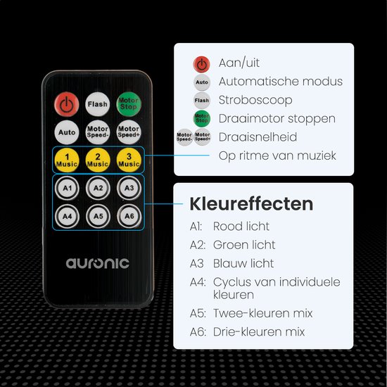 Afstandsbediening voor discolamp met functies als "Aan/uit", "Automatische modus" en "Op ritme van muziek".