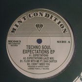 Expectations