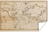 Carte du monde historique sur poster - Vintage - décoration murale 60x40 cm | Affiche de carte du monde