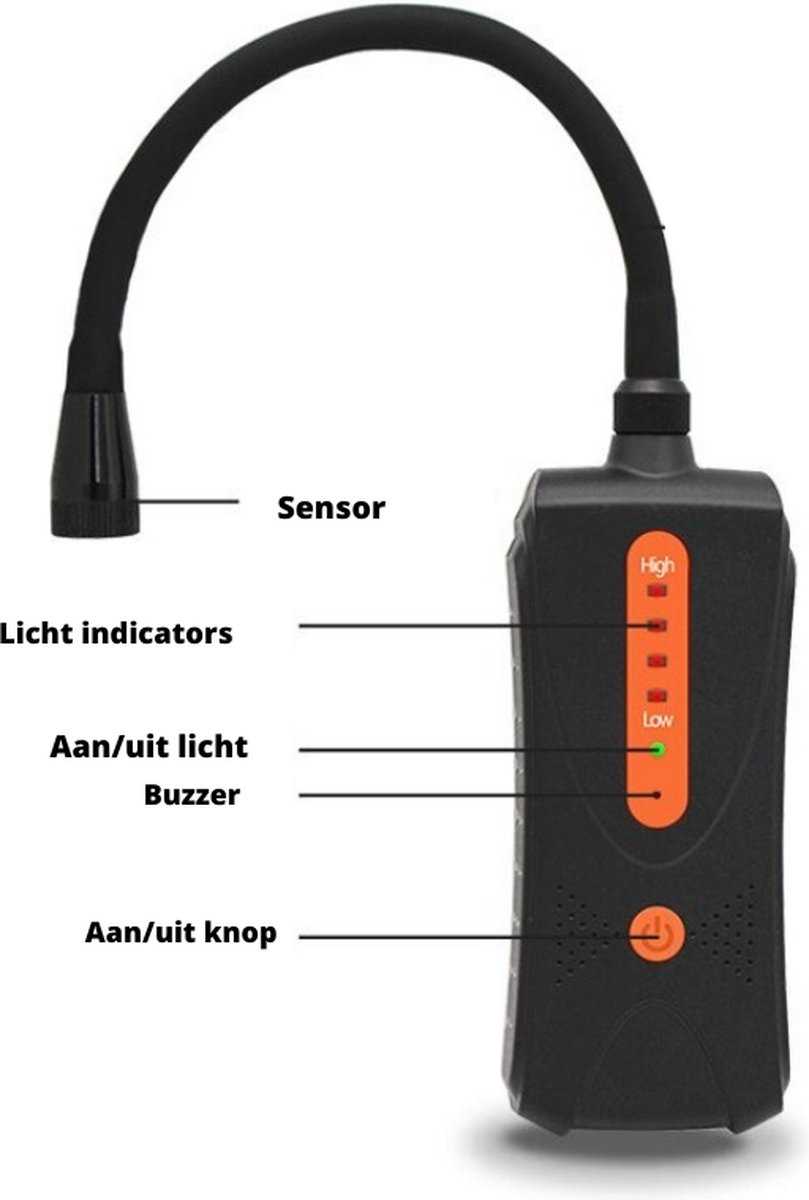 Gasmelder Smartwares FGA-13410 · Nederlandse Brandwonden Stichting