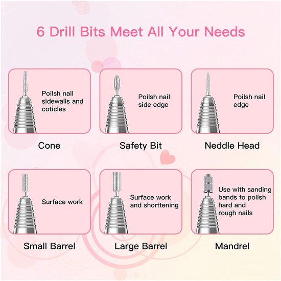 Momcozy Core Baby Kit, Baby-Basis-Set für Pflege & Gesundheit & Reinigung, Nagelfeilen-Set, Nasensauger, Gasentlastungsrohre, Badebürsten, Fingerzahnbürste, Kamm und tragbare Aufbewahrungstasche