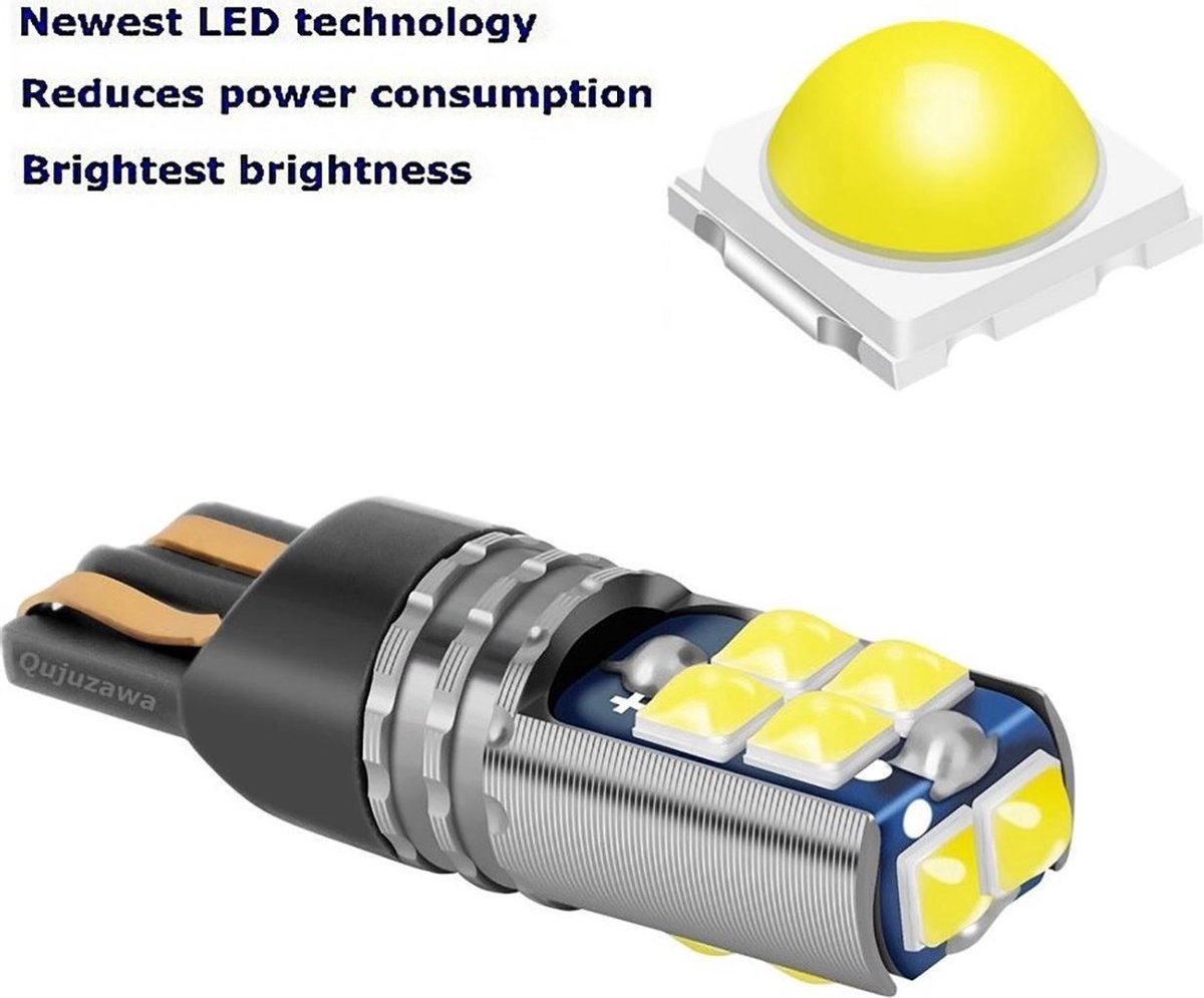 LIMOX LED Glassockel W5W T10 3x 2835 LED Canbus Weiß - LED W5W - LIMOX-LED  - Lampen/LED 