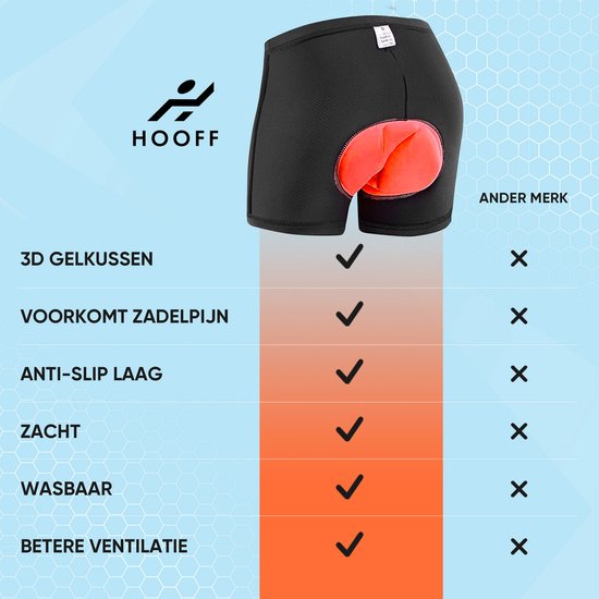 Fietsonderbroek Dames Heren met Zeem - Fietsbroek - E bike - Fietsondergoed - Wielerbroek - S — afbeelding 5