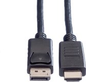 ROLINE GREEN DisplayPort Kabel DP - HDMI, M/M, zwart, 2 m
