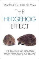 Hedgehog Effect